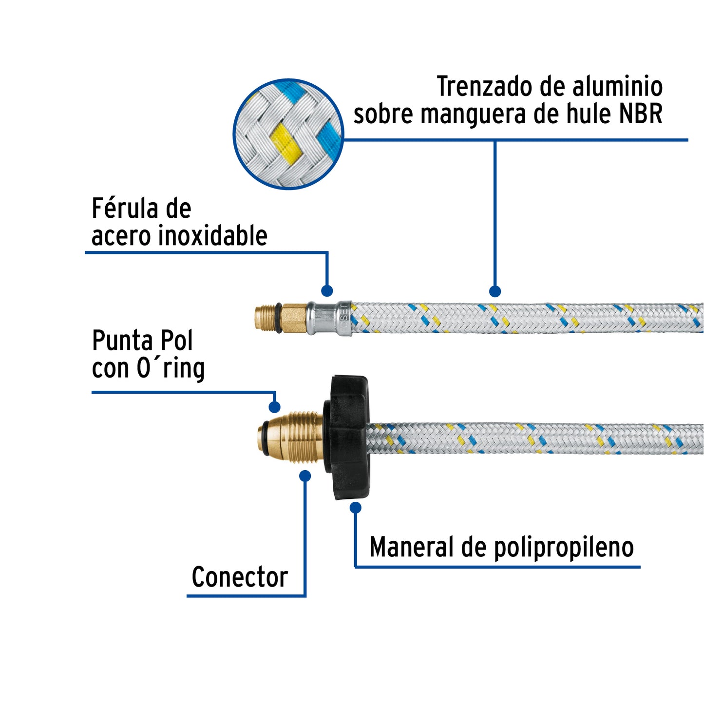 Manguera pigtail, aluminio, 7/16" x 7/8", 55 cm, Foset 49513