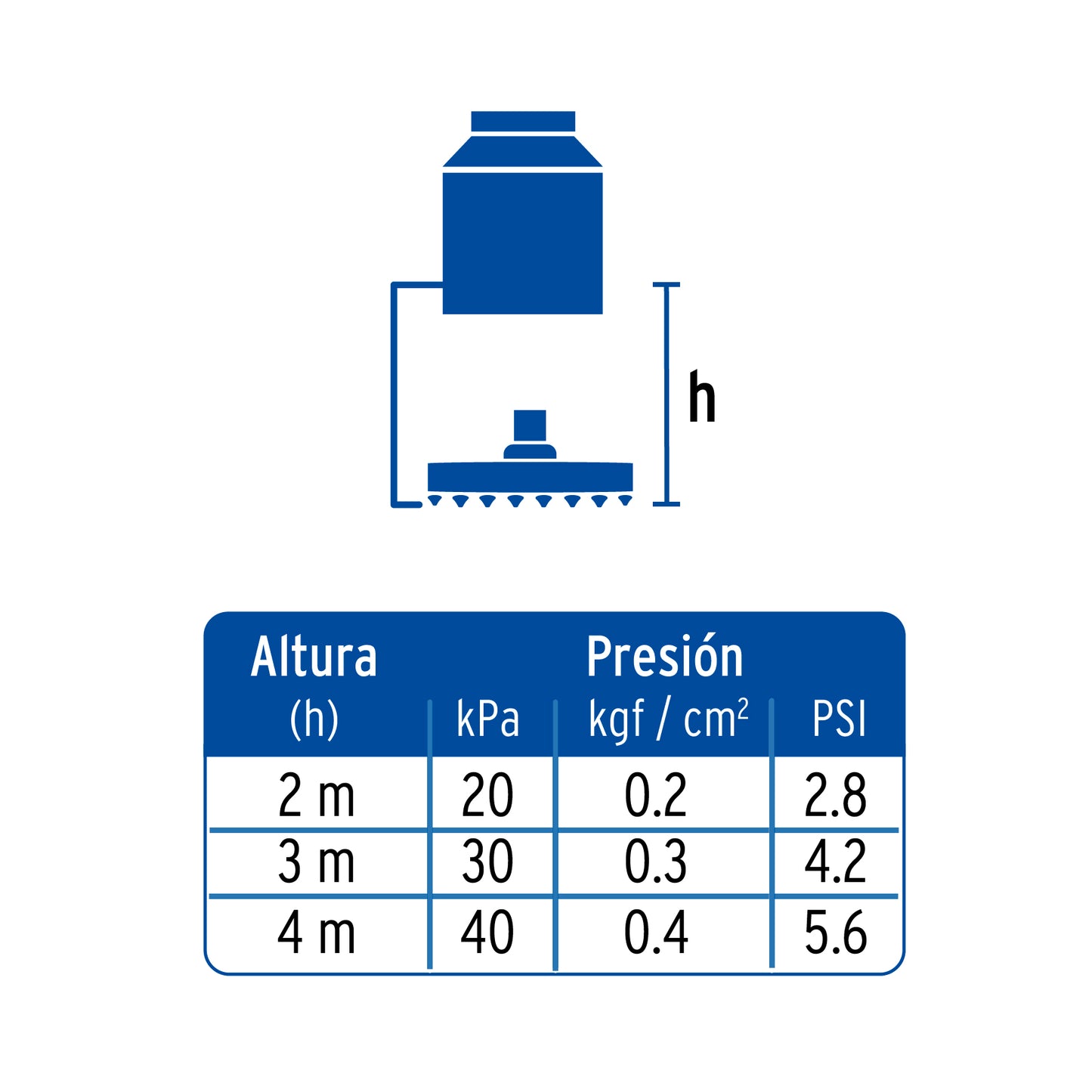 Regadera cuadrada ABS 4" acabado satín con brazo, Foset 46738