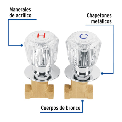 Juego llaves empotrar roscables, maneral acrílico, Foset 49252