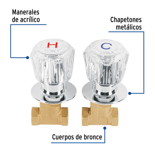 Juego llaves empotrar roscables, maneral acrílico, Foset 49252