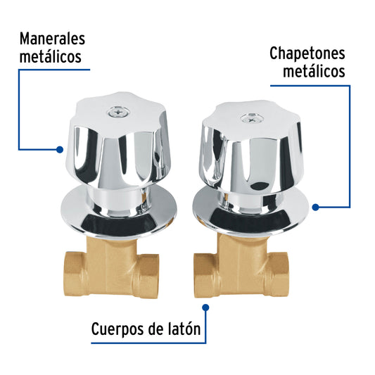 Juego llaves empotrar roscables, maneral metálico, Basic 49800