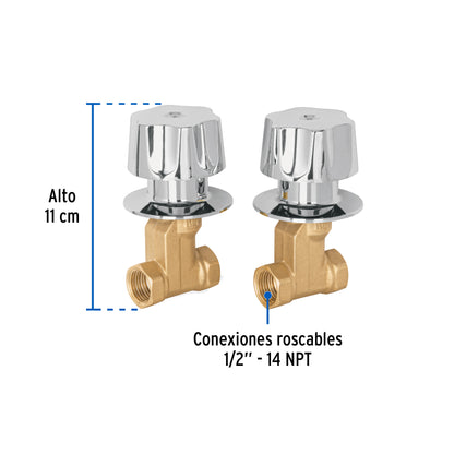 Juego llaves empotrar roscables, maneral metálico, Basic 49800